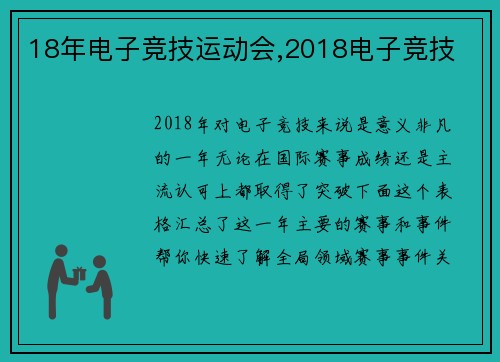 18年电子竞技运动会,2018电子竞技